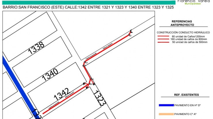 Obra hidráulica en el barrio San Francisco Este